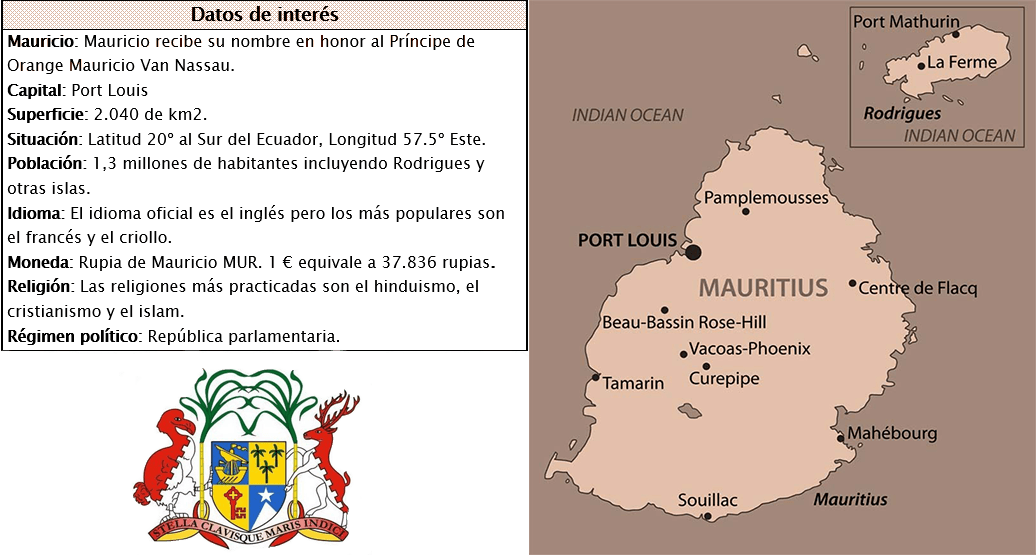 Viajes Islas Mauricio